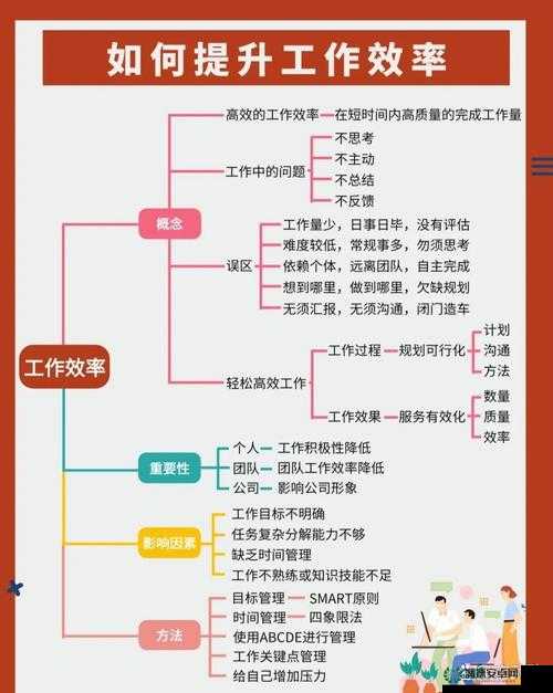 如何提高个人效率：探索 69XⅩXXⅩⅩXXXXX 的有效方法