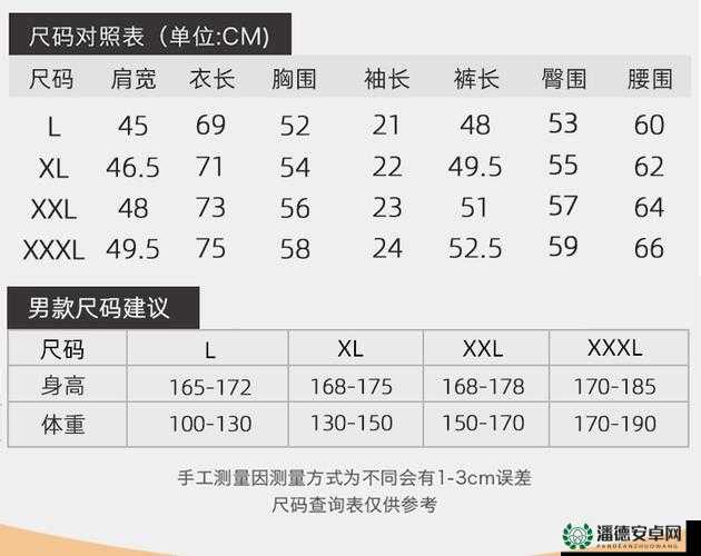 欧洲尺码日本尺码美国欧洲lv ：不同国家尺码标准与品牌的关联解读