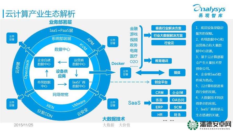 日本 windowsserver 技术特点与应用场景分析及未来发展趋势探讨