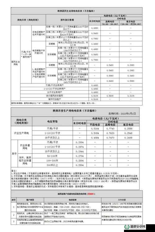 2024 年韩国三色电费免费吗及具体费用情况