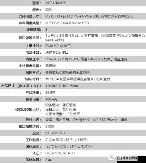 日本插槽 X8 插槽怎么用：详细步骤与注意事项介绍