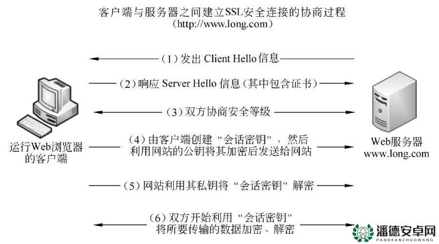 70CHEAPWINDOWSVPS 快速搭建 Windows VPS 服务器的最佳选择