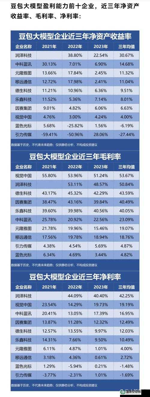 51 大豆行情网免费优势：畅享精准行情信息无需付费