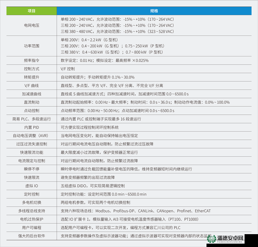 MD-0190-4 苏畅关于产品特性与优势的详细介绍及分析