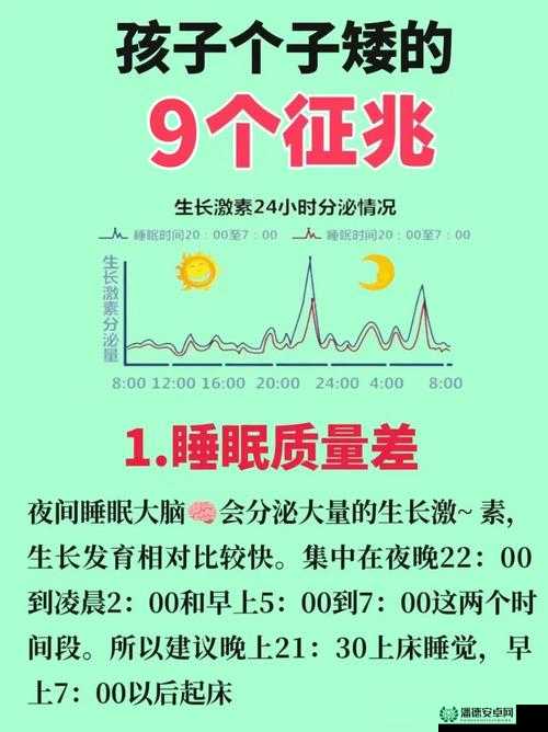 8 岁孩子发育了怎么办：家长需关注与引导