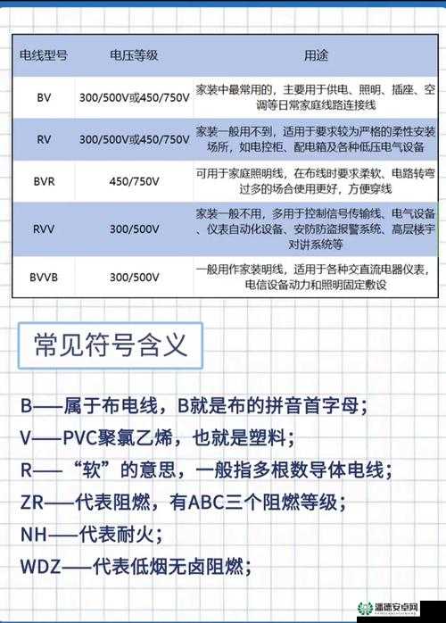 精品一区二线三线区别在哪：深度解析其差异与特点