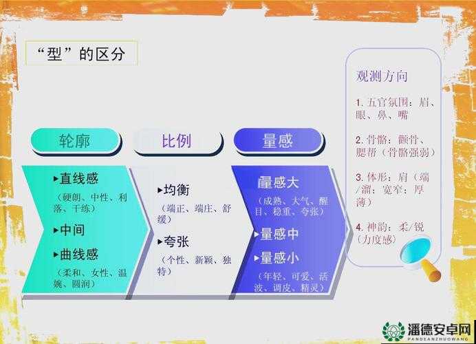 porin181719 相关研究：深入探索其奥秘与影响