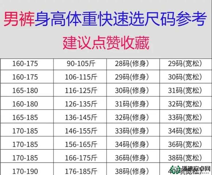 国产尺码和欧洲尺码表 2024 听说即将被封停的相关情况说明