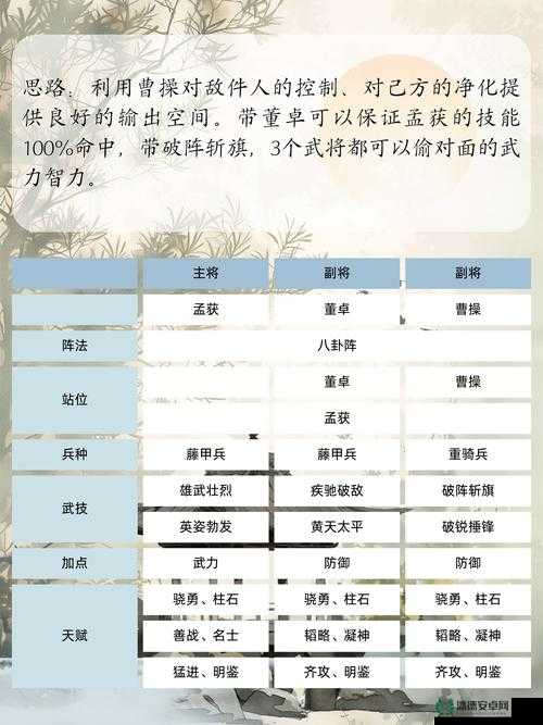 闪克如何一步步演变出高效刷高连击攻略的秘诀？