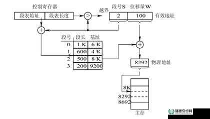 历代百战天虫如何制胜？揭秘策略技巧底层逻辑与实战操作谜团