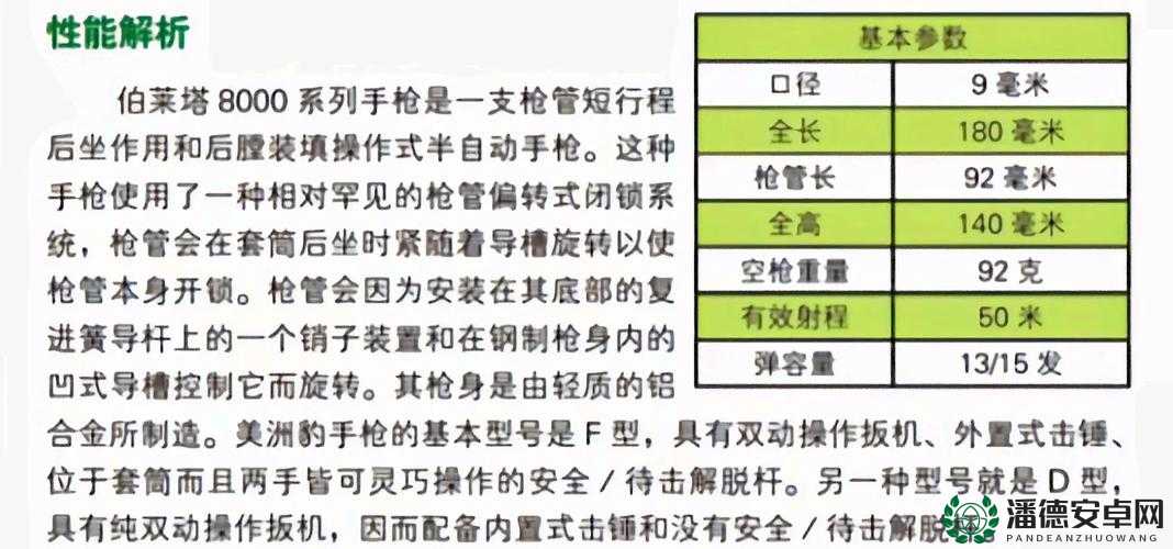 荣誉勋章系列枪支问题频发，游戏文化深度探讨引发何种思考？