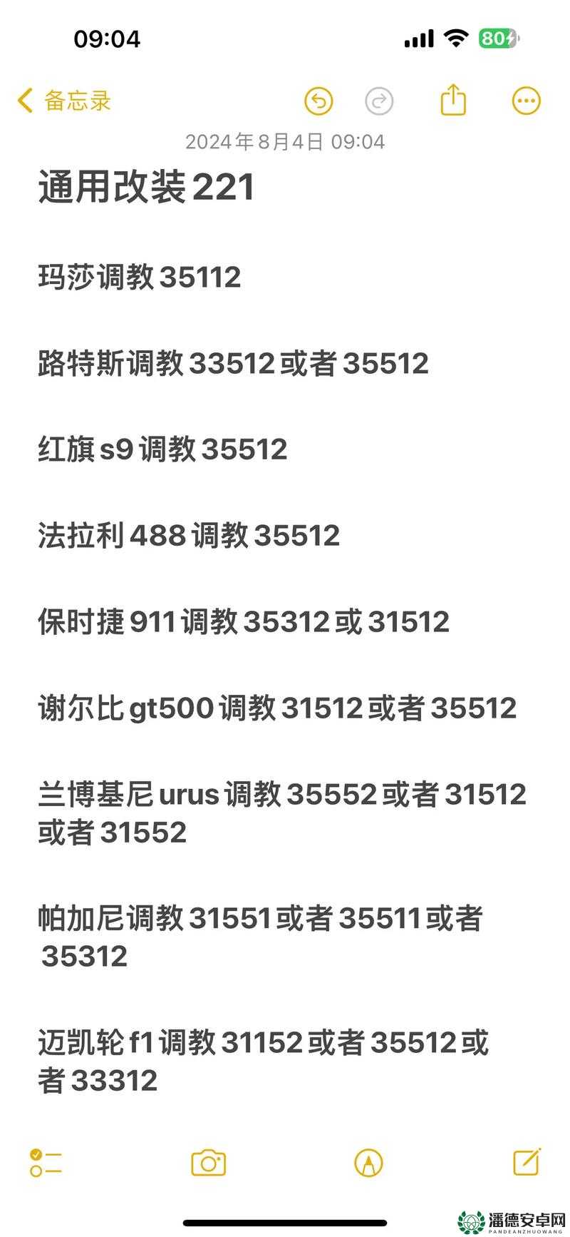 极品飞车14中，66辆豪车热力追踪名单究竟经历了怎样的演变？