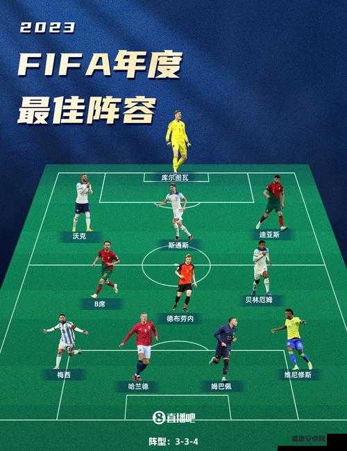 FIFA11足球游戏中，哪些球员能助你称霸球场，你心中的人选对吗？