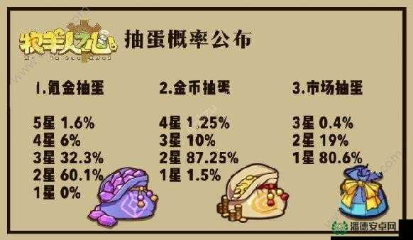 混乱军团音乐文件究竟有何奥秘？新手到精通的全面攻略来了吗？
