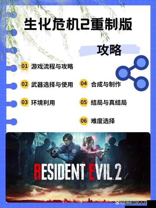 生化危机历代系列如何通关？从新手到精通的全面攻略视频在哪？