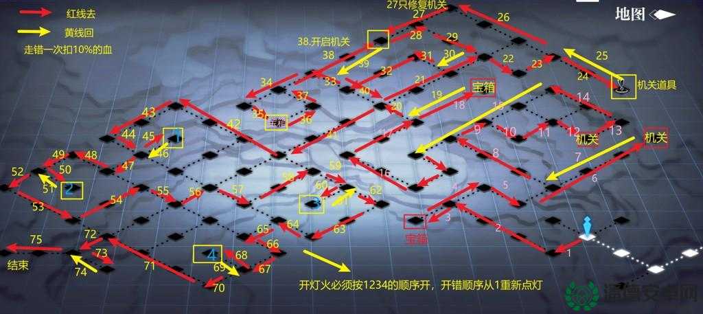 魔法力量破晓密令真存在作弊命令？揭秘解锁游戏无限可能的秘籍大全！