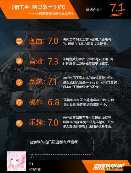 狙击手，幽灵战士，选项翻译背后隐藏着什么秘密详解？