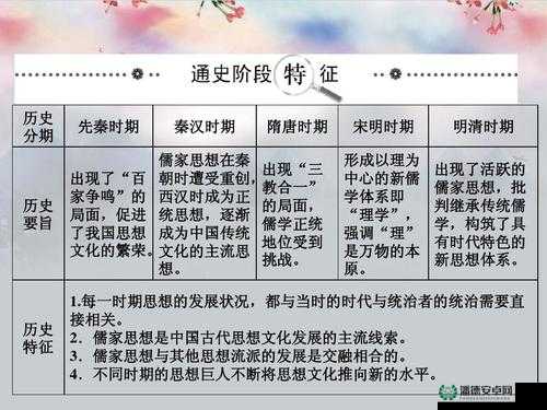 奇点游戏资料翻译全揭秘，它的演变史究竟隐藏了哪些不为人知的秘密？