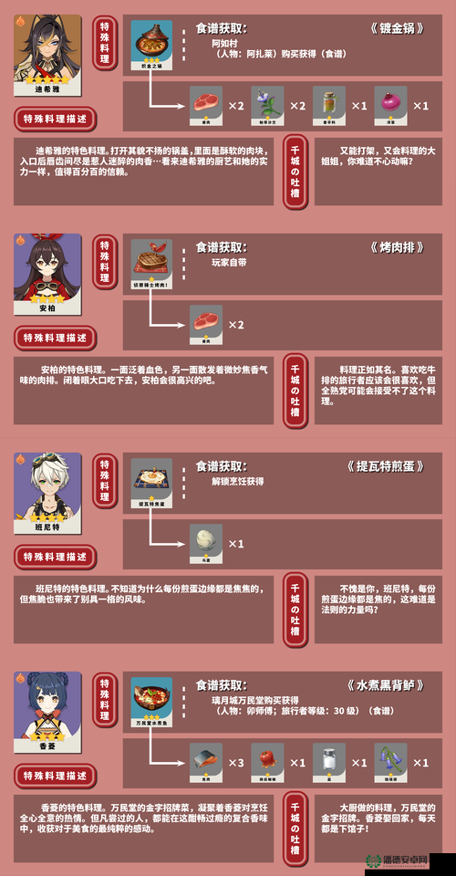 原神镀金锅食谱如何获取？详细攻略带你揭秘！