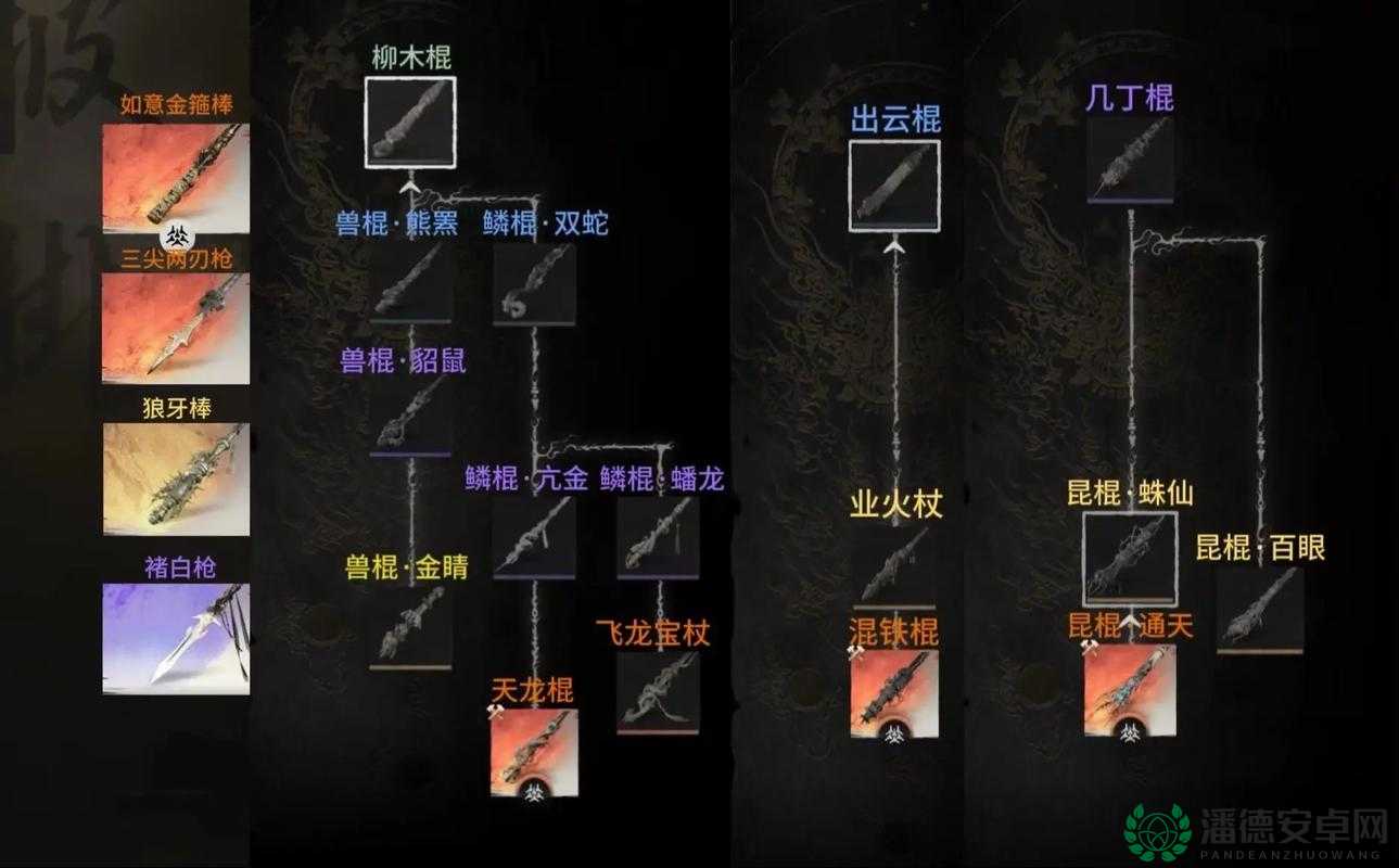黑神话悟空铜头铁臂法术究竟有何惊人效果？揭秘来袭！