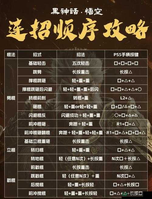 黑神话悟空，如何获取龟泪？未来玩法将带来哪些革命性变革？