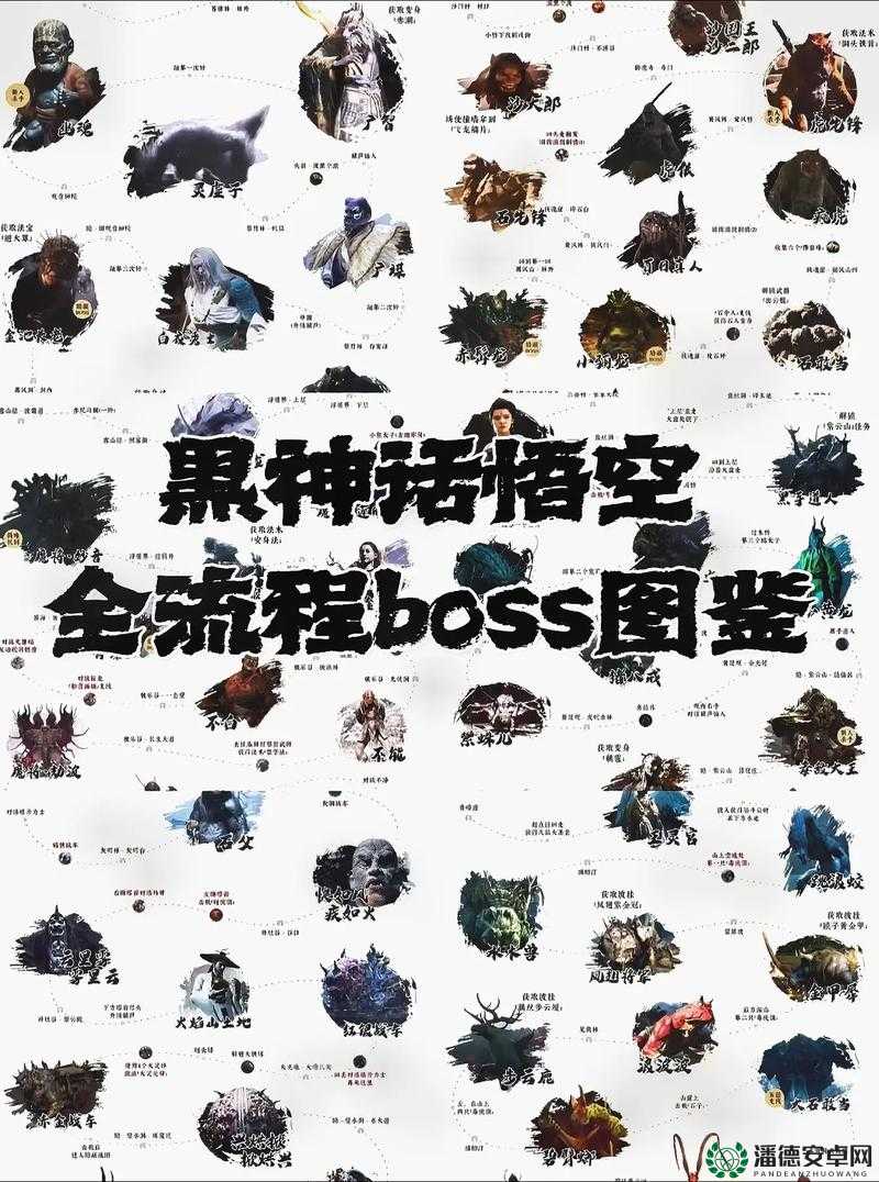 如何解锁黑神话，悟空中的疯虎BOSS？隐藏触发条件大揭秘！