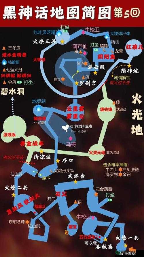 如何全面掌握黑神话，悟空？全收集互动地图使用攻略揭秘！