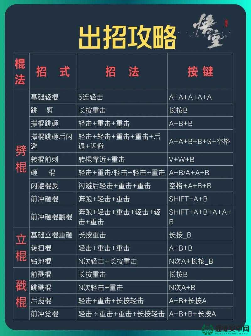 黑神话悟空游戏频现闪退黑屏卡死？快来了解这些高效解决方法！