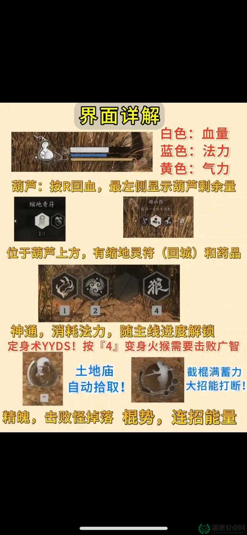 黑神话悟空蓝屏崩溃，游戏无法进入？全面解决方案揭秘！