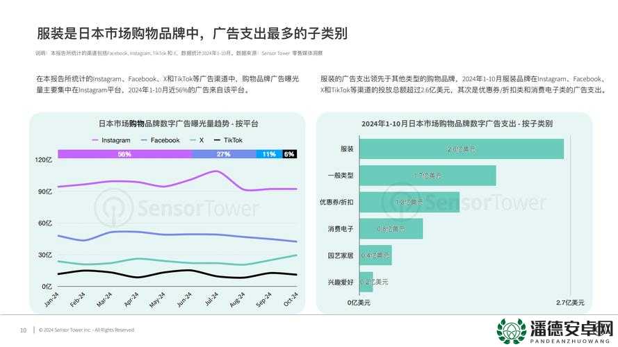 探索hot日本www色com背后的文化现象：深度解析其流行趋势与用户行为分析