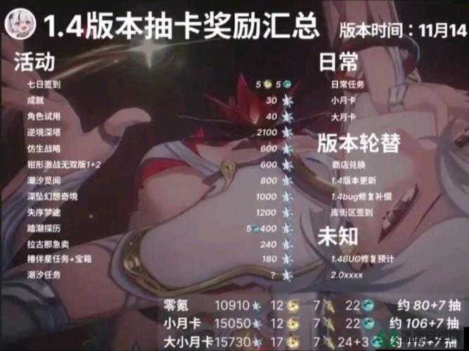 鸣潮手游帮小棠抓捕小猫任务究竟如何完成？攻略详解引悬念