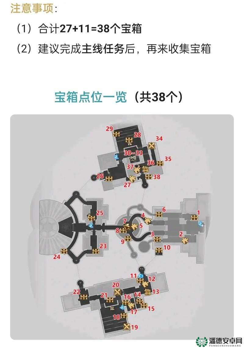 崩坏星穹铁道玩家必看，铁禁卫区特殊宝箱位置究竟在哪里？