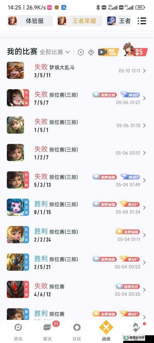 王者荣耀为啥老是遇到坑比？揭秘匹配机制背后的真相与应对策略