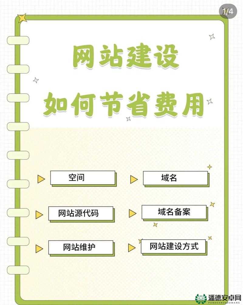 探索http---zwdq.cn：如何通过高效策略提升网站流量与用户参与度？