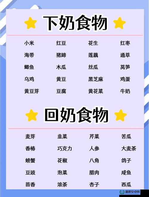 一边下奶一边敷面膜的宝妈必看：轻松追剧的护肤秘诀与育儿经验分享