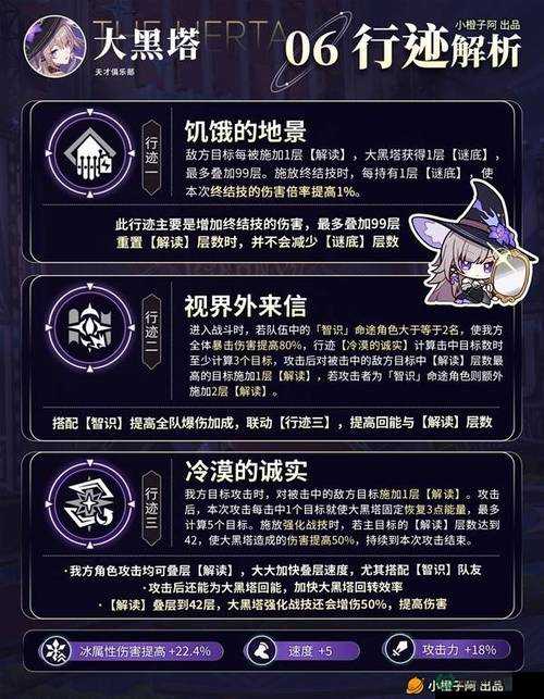 崩坏星穹铁道弱点机制究竟如何运作？底层逻辑与操作映射深度揭秘