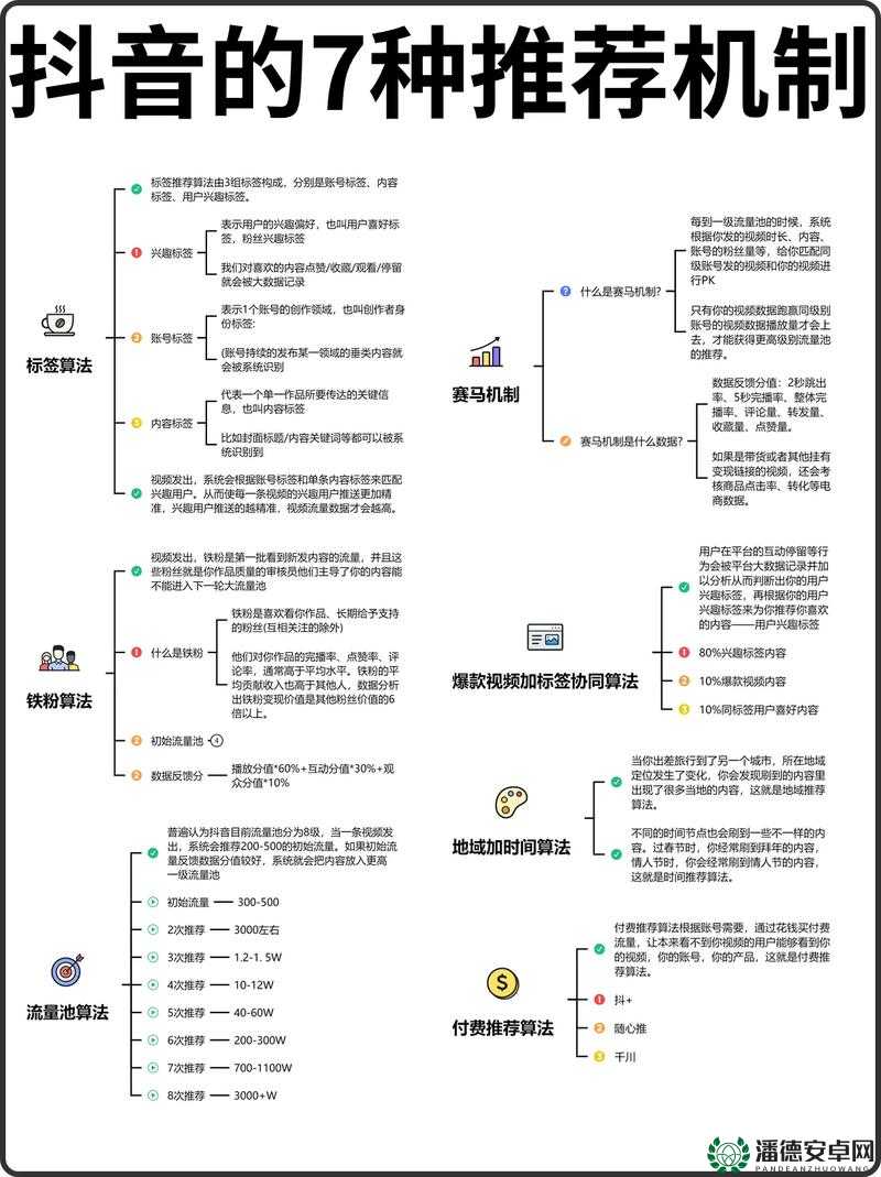 哪款简单方块消除手游最值得一试？底层逻辑与操作深度攻略揭秘！