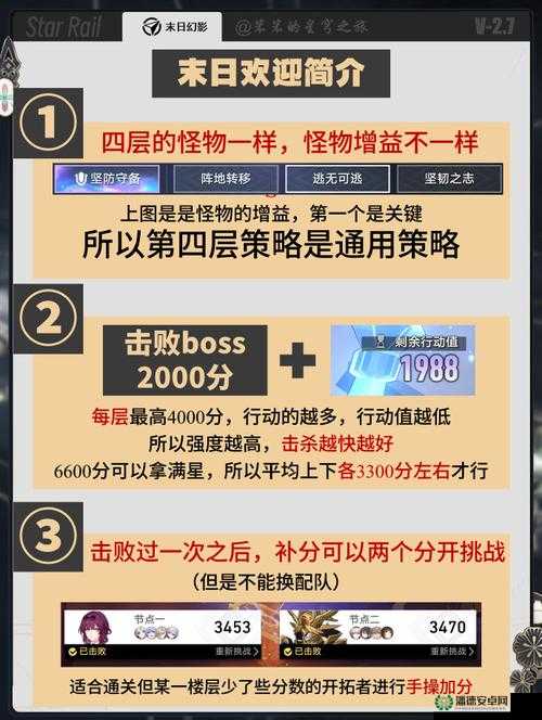 崩坏，星穹铁道模拟宇宙第六世界究竟如何通关？全解析揭秘！