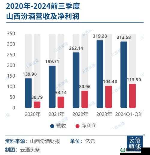 以下几个供您参考：37 大但汾 Company 的神秘过往，你究竟了解多少？想知道 37 大但汾 Company 背后的历史？点进来一探究竟37 大但汾 Company 历史背景大揭秘，隐藏的故事令人惊叹探秘 37 大但汾 Company 详细历史背景，惊人真相浮出水面