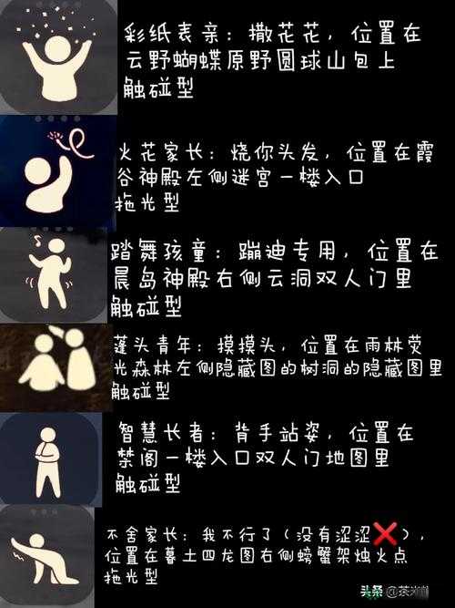 光遇同心节复刻先祖究竟藏身何处？开启浪漫探索之旅的起点揭秘！
