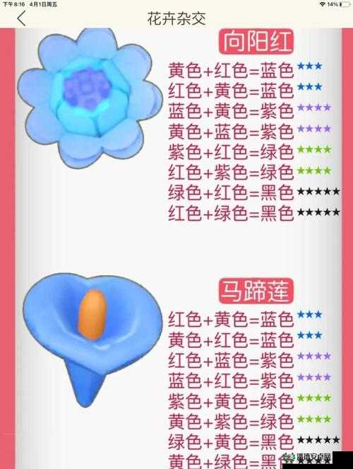 摩尔庄园如何培养变异植物？未来玩法将带来哪些革命性变化？