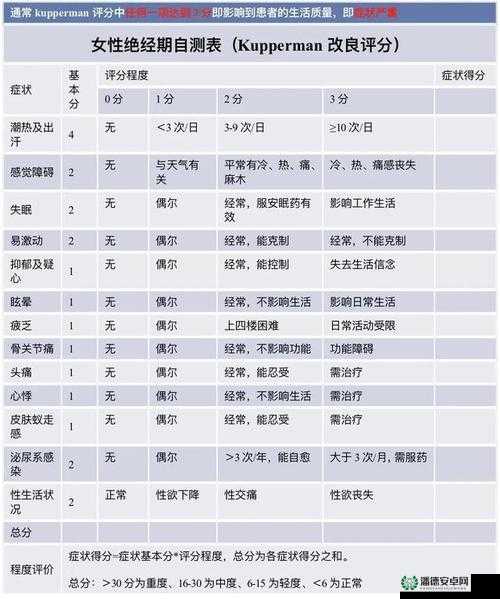 男生最累最痛苦憋尿计划表：如何科学安排时间避免尴尬与不适？