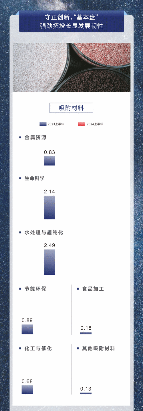 2023年最新免费的行情网站入口推荐：实时掌握股市、期货、外汇等市场动态