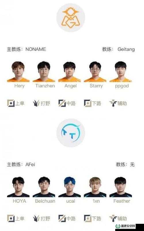 英雄联盟2023RA战队最新成员名单究竟有哪些惊喜变动？