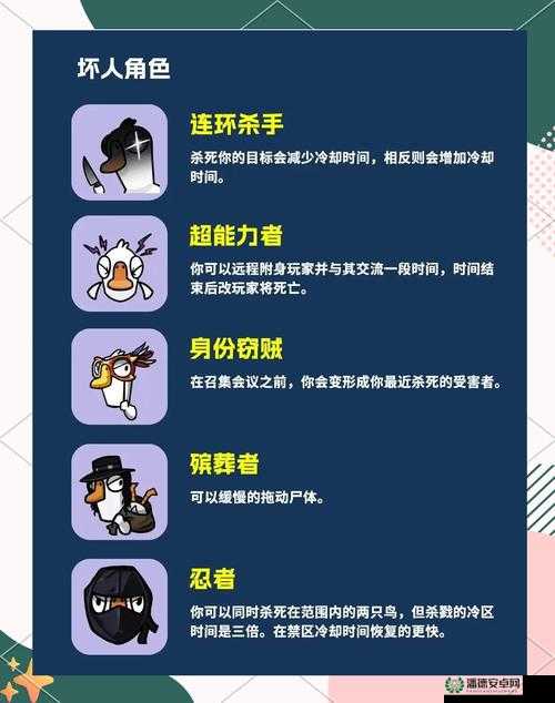 鹅鸭杀派对玩法有何创新机制与隐藏剧情？玩家如何完美适配？