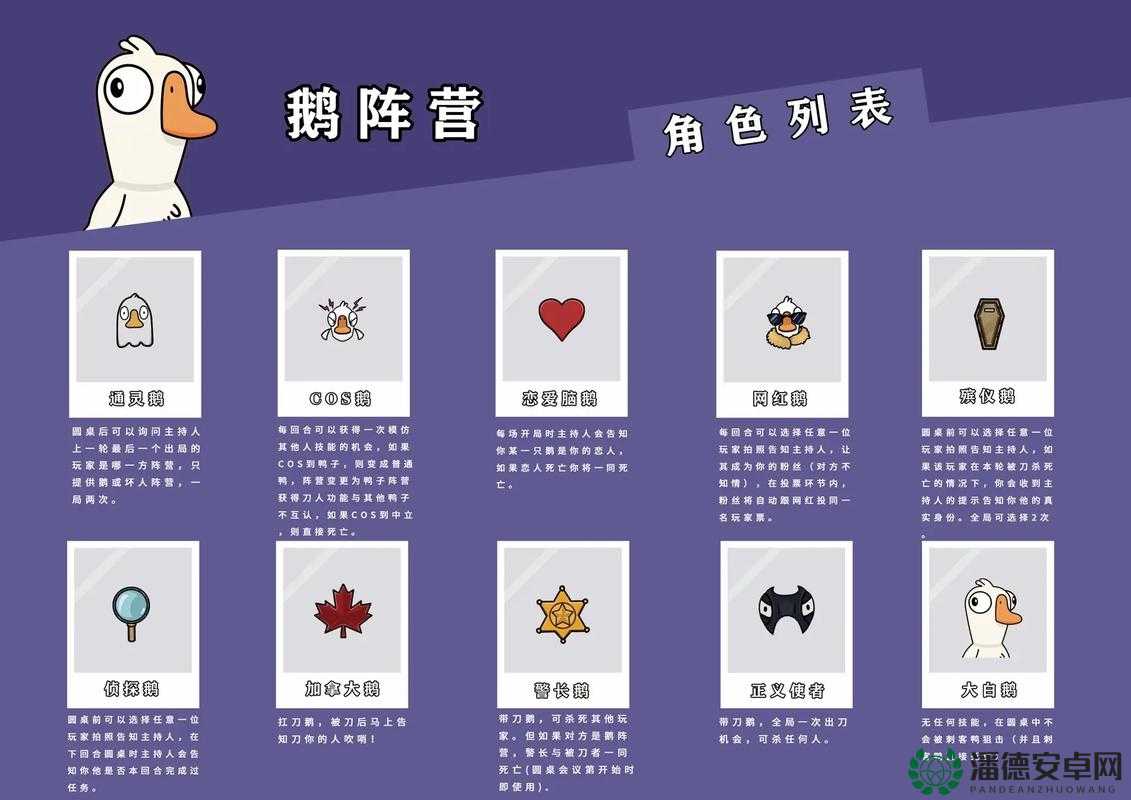 鹅鸭杀中食鸟鸭怎么玩？全面攻略揭秘，悬念玩法等你来探索！