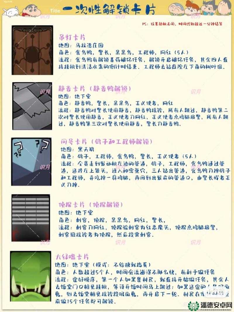鹅鸭杀加拿大鹅如何巧妙利用技能？未来玩法会有哪些革命性变化？