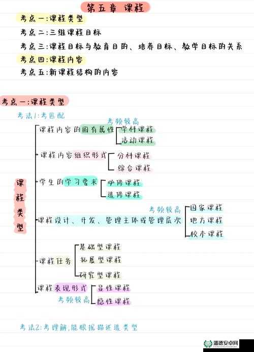 黄品汇MBA旧版本2024课程详解：全面解析课程内容与学习路径，助你高效提升管理能力