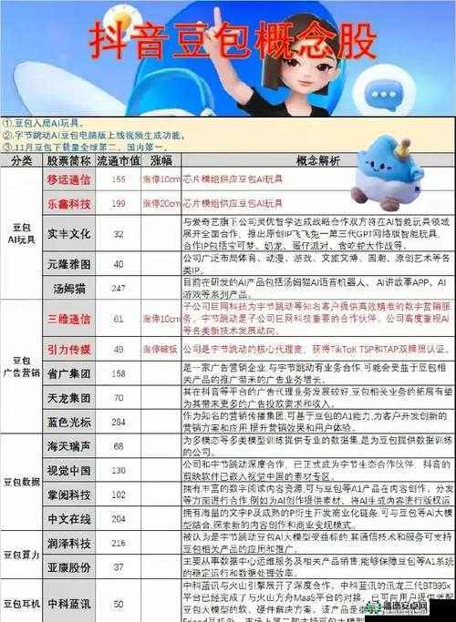 ：麻花豆传媒一二如何打造行业新标杆？揭秘其运营策略与市场影响力解析（解析说明：采用提问+价值关键词结构，精准包含用户指定的关键词麻花豆传媒一二，通过疑问句式引发读者兴趣行业新标杆暗示权威性，运营策略和市场影响力覆盖用户可能搜索的长尾关键词，符合SEO优化原则整体字数38字，符合平台算法偏好且自然融入搜索热点）
