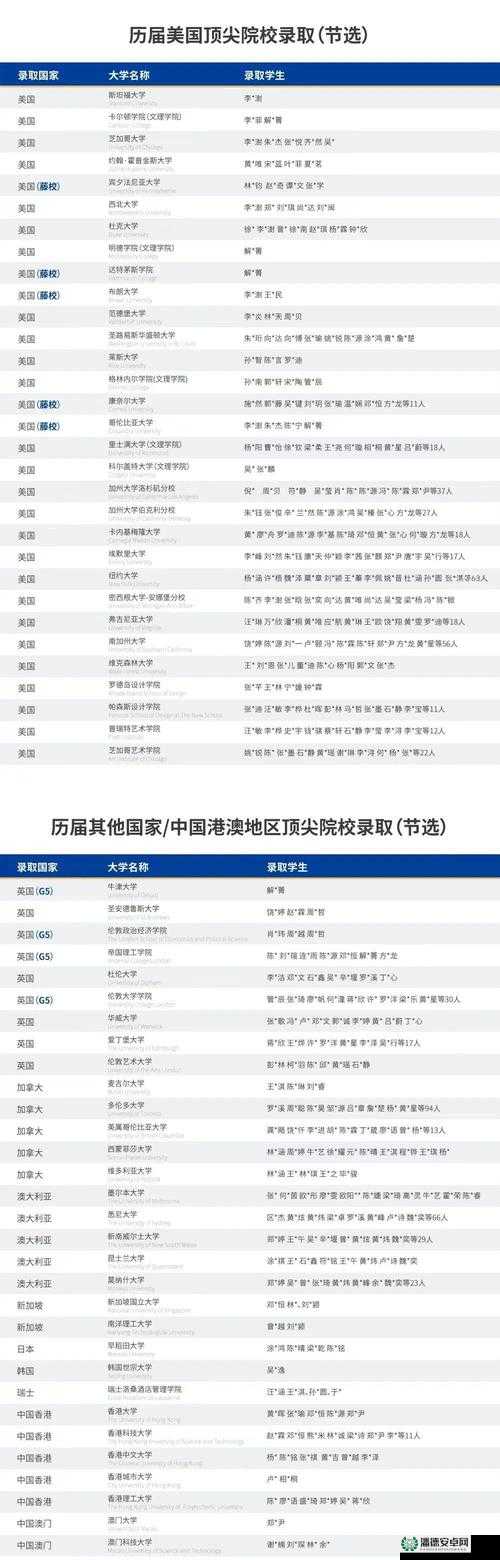 探索十大不封号直播平台：哪些平台最受用户青睐？全面解析其优势与特色